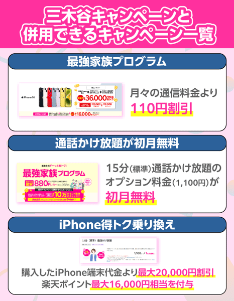 三木谷キャンペーンと併用できるキャンペーンまとめ
