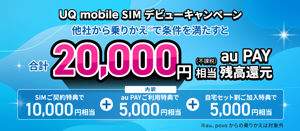 UQモバイル公式サイトにあるSIMデビューキャンペーンのスクショ画像
