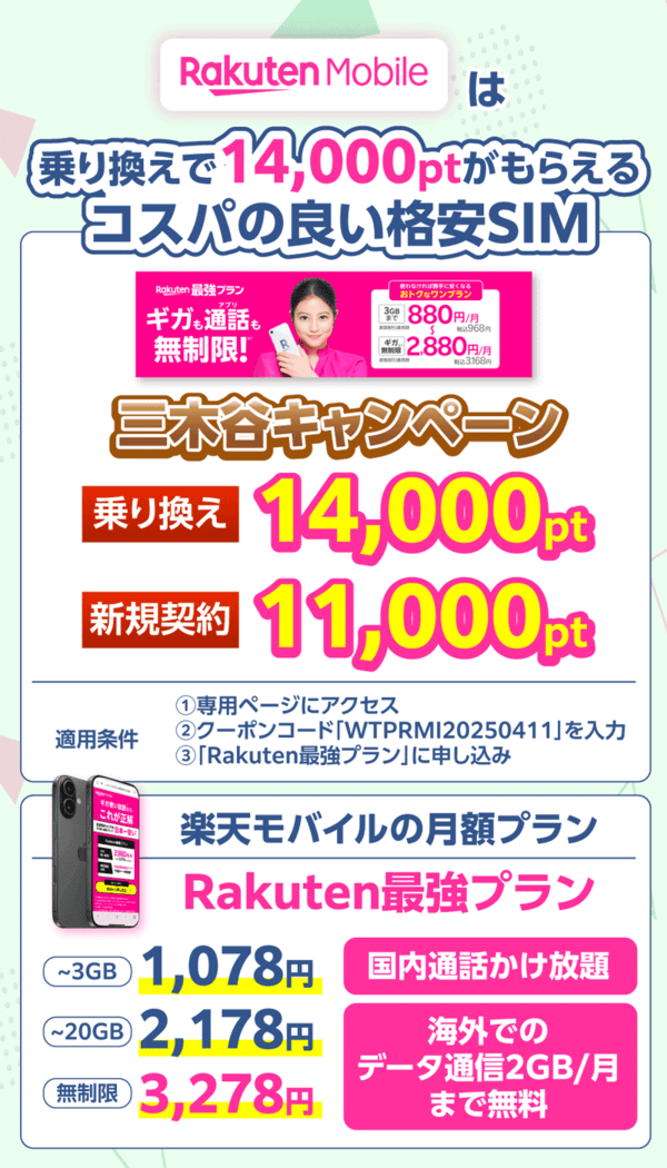 楽天モバイルの最強プランと三木谷キャンペーンをまとめた画像