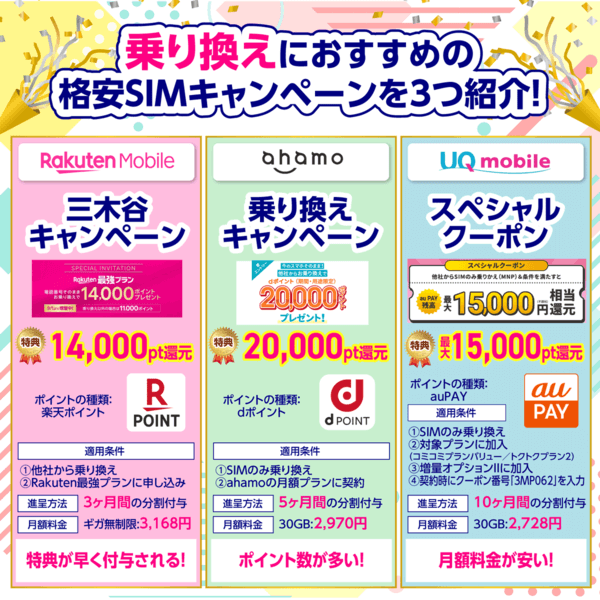 乗り換えにおすすめな格安SIMキャンペーン3選