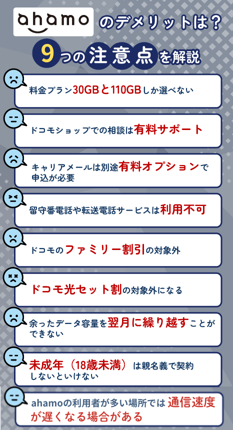 ahamoのデメリット一覧