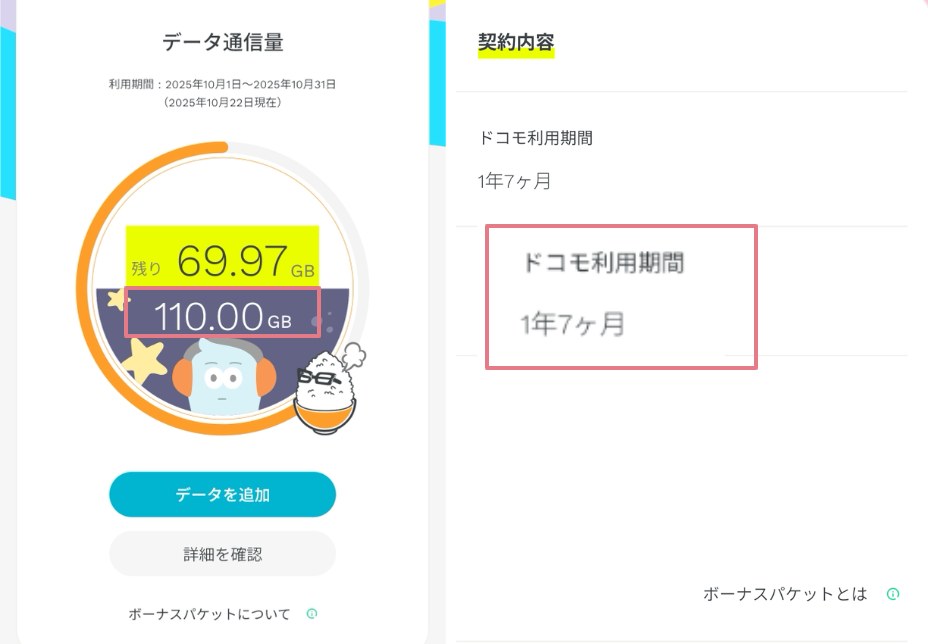 ahamoの月額料金とギガ数のスクショ写真
