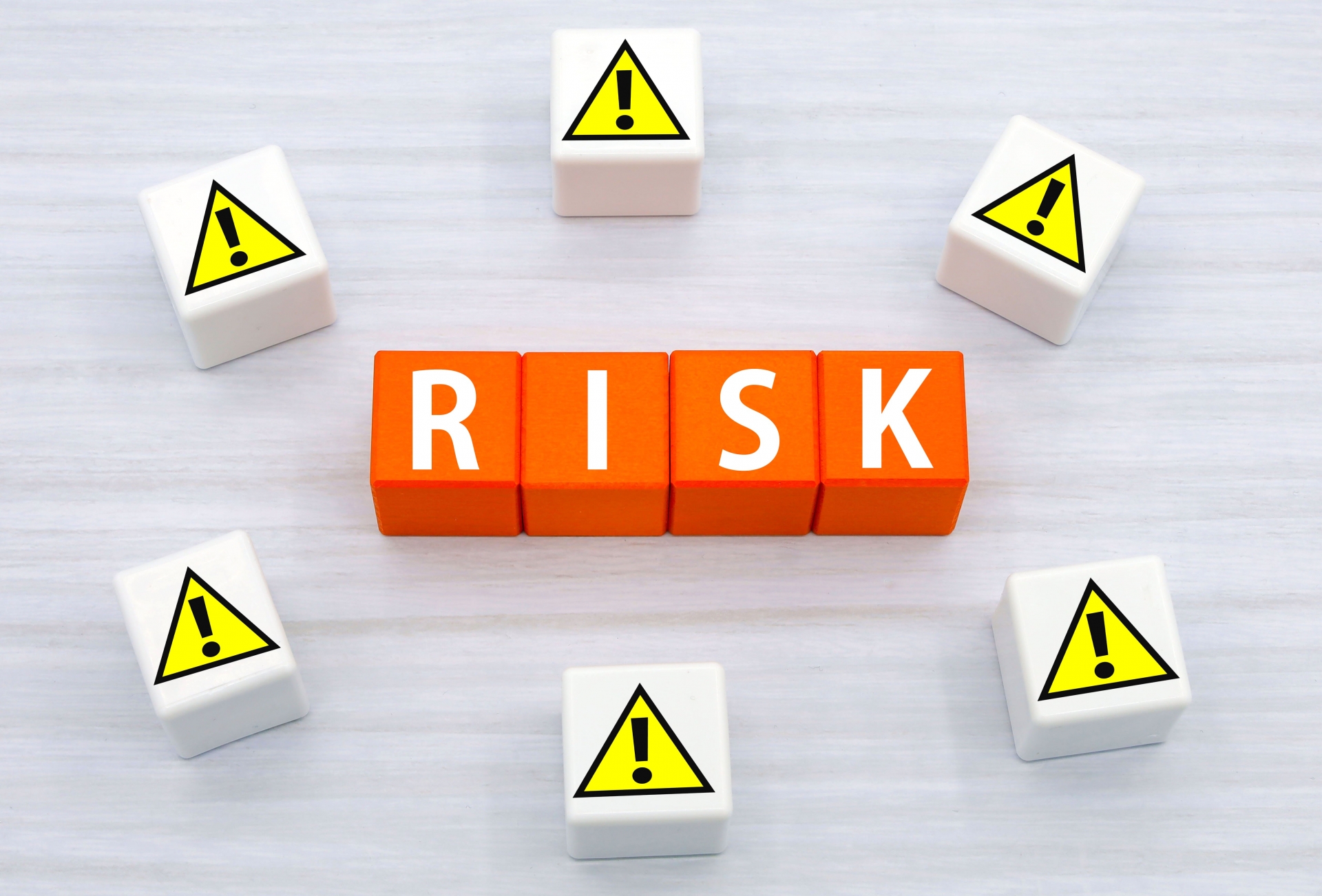 危険予測リスク