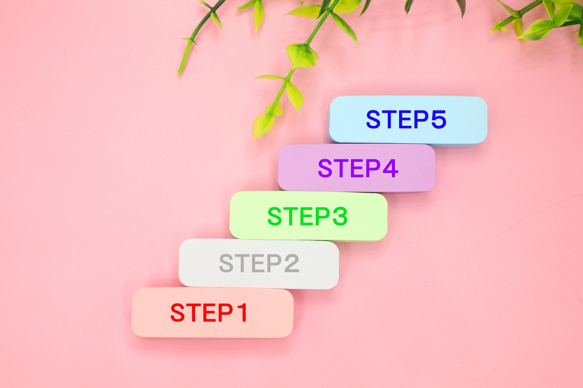 ステップ１〜５