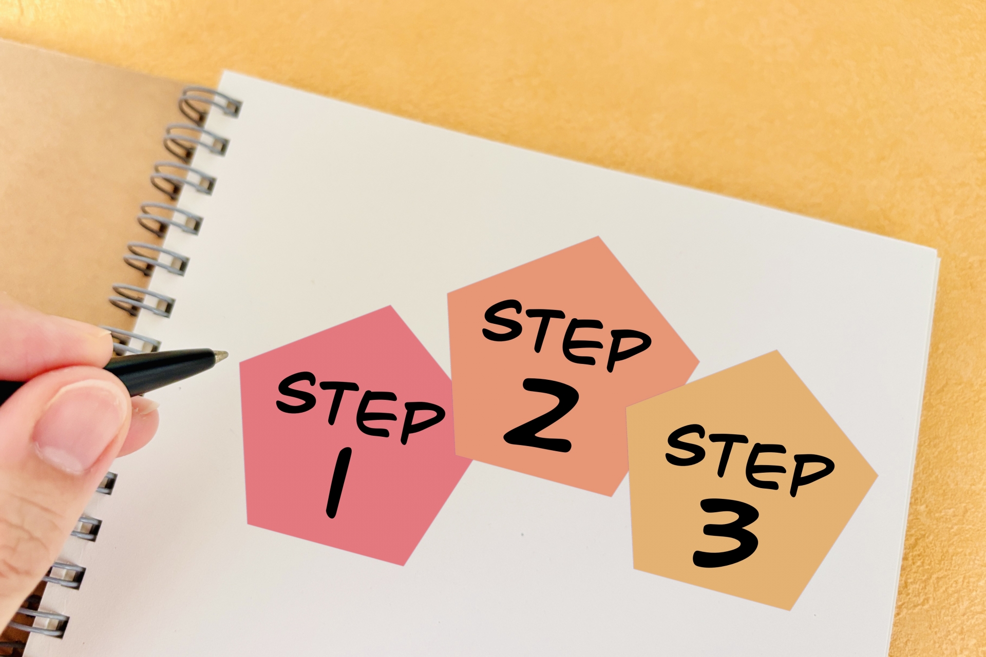 step123の文字画像